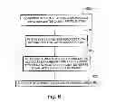 Fig. 06 - Method and system for redeeming product marketing rebates