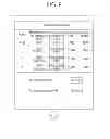 Fig. 06 - MANAGEMENT OF MULTIPLE PAYMENT PROCESSES THROUGH USER EQUIPMENT