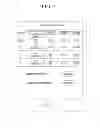 Fig. 07 - MANAGEMENT OF MULTIPLE PAYMENT PROCESSES THROUGH USER EQUIPMENT