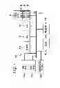 Fig. 02 - System and method for offering and fulfilling situation-based, location specific rewards and offers to mobile-oriented consumers