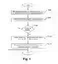 Fig. 02 - SYSTEMS AND/OR METHODS FOR DEFLECTING PRODUCT RETURNS
