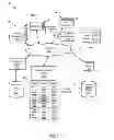 Fig. 02 - DYNAMIC CONTENT ITEM CREATION