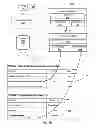 Fig. 04 - DYNAMIC CONTENT ITEM CREATION