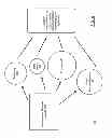 Fig. 05 - DETERMINING THE EFFECTIVENESS OF AN ADVERTISEMENT ON A WEBSITE OR MOBILE DEVICE