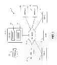 Fig. 02 - METHOD AND SYSTEM FOR NEGOTIATING GROUP OFFERS WHILE MAINTAINING PRIVACY OF CONSUMERS