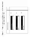 Fig. 07 - SYSTEM AND METHOD TO EVALUATE, PRESENT, AND FACILITATE THE ADVERTISEMENT AND PURCHASING OF PRODUCTS AND SERVICES BASED ON THE EMOTION EVOKED IN A RECIPIENT UPON RECEIPT OF THE PRODUCT OR SERVICE
