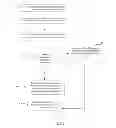 Fig. 04 - Dynamic Audio File Generation