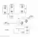 Fig. 02 - SOCIAL CONTENT DISTRIBUTION NETWORK