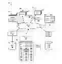 Fig. 01 - DYNAMIC CONTENT ITEM CREATION