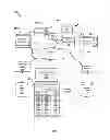Fig. 02 - DYNAMIC CONTENT ITEM CREATION
