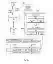 Fig. 03 - DYNAMIC CONTENT ITEM CREATION