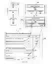 Fig. 04 - DYNAMIC CONTENT ITEM CREATION