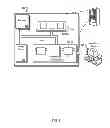 Fig. 06 - DYNAMIC CONTENT ITEM CREATION