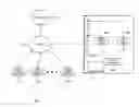 Fig. 01 - System for creating separate data serving spaces for each mobile carrier in a plurality of mobile carriers