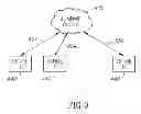 Fig. 09 - System and method for retail sales using wireless communication devices in a wireless communication network