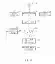 Fig. 12 - System and method for retail sales using wireless communication devices in a wireless communication network