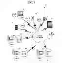 Fig. 02 - Method and system for automated intellegent advertising on wearable devices
