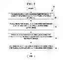Fig. 03 - Method and system for automated intellegent advertising on wearable devices