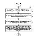 Fig. 04 - Method and system for automated intellegent advertising on wearable devices