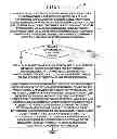 Fig. 13 - Method and system for automated intellegent advertising on wearable devices