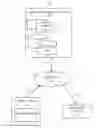 Fig. 01 - Sponsored stories in notifications