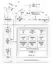 Fig. 01 - DISPLAY OF CROSS-SELL ADVERTISEMENTS TO A USER BASED ON GENETICS