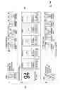 Fig. 06 - DISPLAY OF CROSS-SELL ADVERTISEMENTS TO A USER BASED ON GENETICS