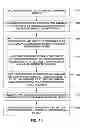 Fig. 13 - DISPLAY OF CROSS-SELL ADVERTISEMENTS TO A USER BASED ON GENETICS