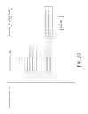 Fig. 07 - COMMUNICATION OF PROMOTIONS BASED ON DATA ASSOCIATED WITH A VEHICLE