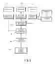 Fig. 06 - METHODS AND SYSTEMS FOR EXTRACTING AND MANAGING LATENT SOCIAL NETWORKS FOR USE IN COMMERCIAL ACTIVITIES