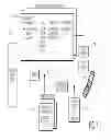 Fig. 07 - METHODS AND SYSTEMS FOR EXTRACTING AND MANAGING LATENT SOCIAL NETWORKS FOR USE IN COMMERCIAL ACTIVITIES