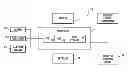 Fig. 01 - Method and apparatus for presenting personalized content relating to offered products and services