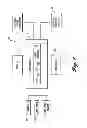 Fig. 02 - Method and apparatus for presenting personalized content relating to offered products and services
