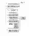 Fig. 06 - Method and apparatus for presenting personalized content relating to offered products and services