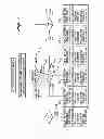 Fig. 08 - Method and apparatus for presenting personalized content relating to offered products and services