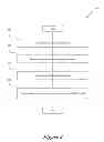 Fig. 03 - Methods for augmenting user-generated content using a monetizable feature