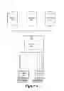 Fig. 09 - Methods for augmenting user-generated content using a monetizable feature