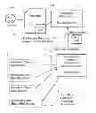 Fig. 01 - Simulator for a real-time bidding system