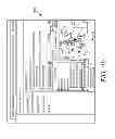 Fig. 07 - PREDICTING PERFORMANCE OF AN ONLINE ADVERTISING CAMPAIGN