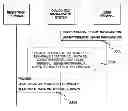 Fig. 01 - DIALOG BOX MANAGEMENT SYSTEM, USER TERMINAL, DIALOG BOX EXPOSURE METHOD AND METHOD FOR CONFIGURING DIALOG BOX EXPOSURE USING THE SAME