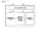 Fig. 03 - DIALOG BOX MANAGEMENT SYSTEM, USER TERMINAL, DIALOG BOX EXPOSURE METHOD AND METHOD FOR CONFIGURING DIALOG BOX EXPOSURE USING THE SAME