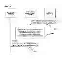 Fig. 07 - DIALOG BOX MANAGEMENT SYSTEM, USER TERMINAL, DIALOG BOX EXPOSURE METHOD AND METHOD FOR CONFIGURING DIALOG BOX EXPOSURE USING THE SAME