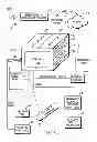 Fig. 01 - ACTIVATING LICENSABLE COMPONENT OF CONSUMER ELECTRONIC DEVICE AT POINT OF SALE