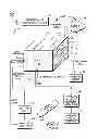 Fig. 02 - ACTIVATING LICENSABLE COMPONENT OF CONSUMER ELECTRONIC DEVICE AT POINT OF SALE