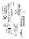 Fig. 06 - ACTIVATING LICENSABLE COMPONENT OF CONSUMER ELECTRONIC DEVICE AT POINT OF SALE