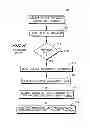 Fig. 09 - ACTIVATING LICENSABLE COMPONENT OF CONSUMER ELECTRONIC DEVICE AT POINT OF SALE