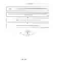 Fig. 08 - Transaction Processing Platform for Facilitating Electronic Distribution of Plural Prepaid Services