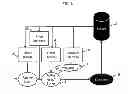 Fig. 06 - VIRTUAL ENTERTAINMENT AUCTION ROOM