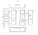 Fig. 08 - VIRTUAL ENTERTAINMENT AUCTION ROOM