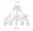 Fig. 03 - Read-only user access for web based auction
